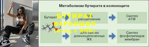 мескалин Аркадак